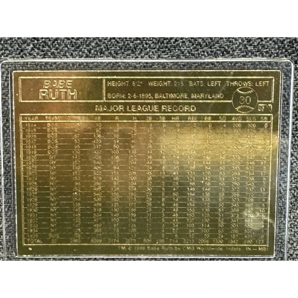 Two 1996 CMG Worldwide Babe Ruth 22K Gold Plated Collectible Trading Cards NY
